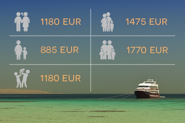 Egyiptomi nyaralás árak